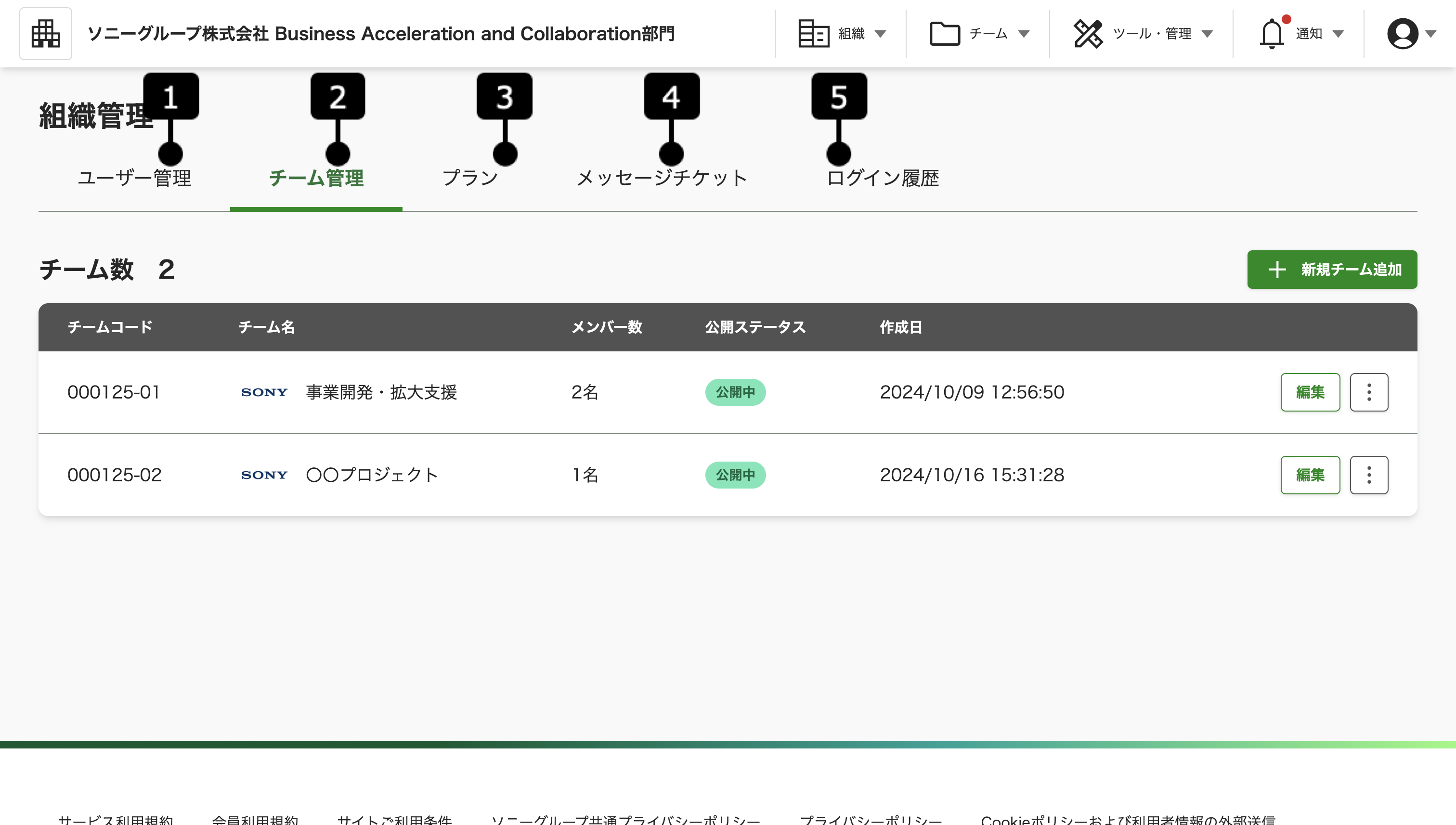 組織管理画面